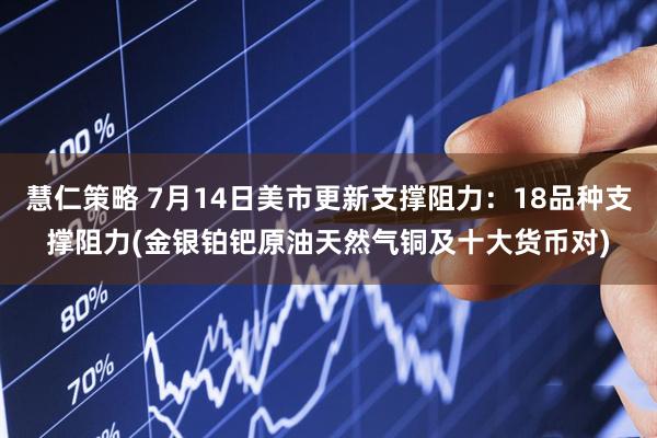 慧仁策略 7月14日美市更新支撑阻力：18品种支撑阻力(金银铂钯原油天然气铜及十大货币对)